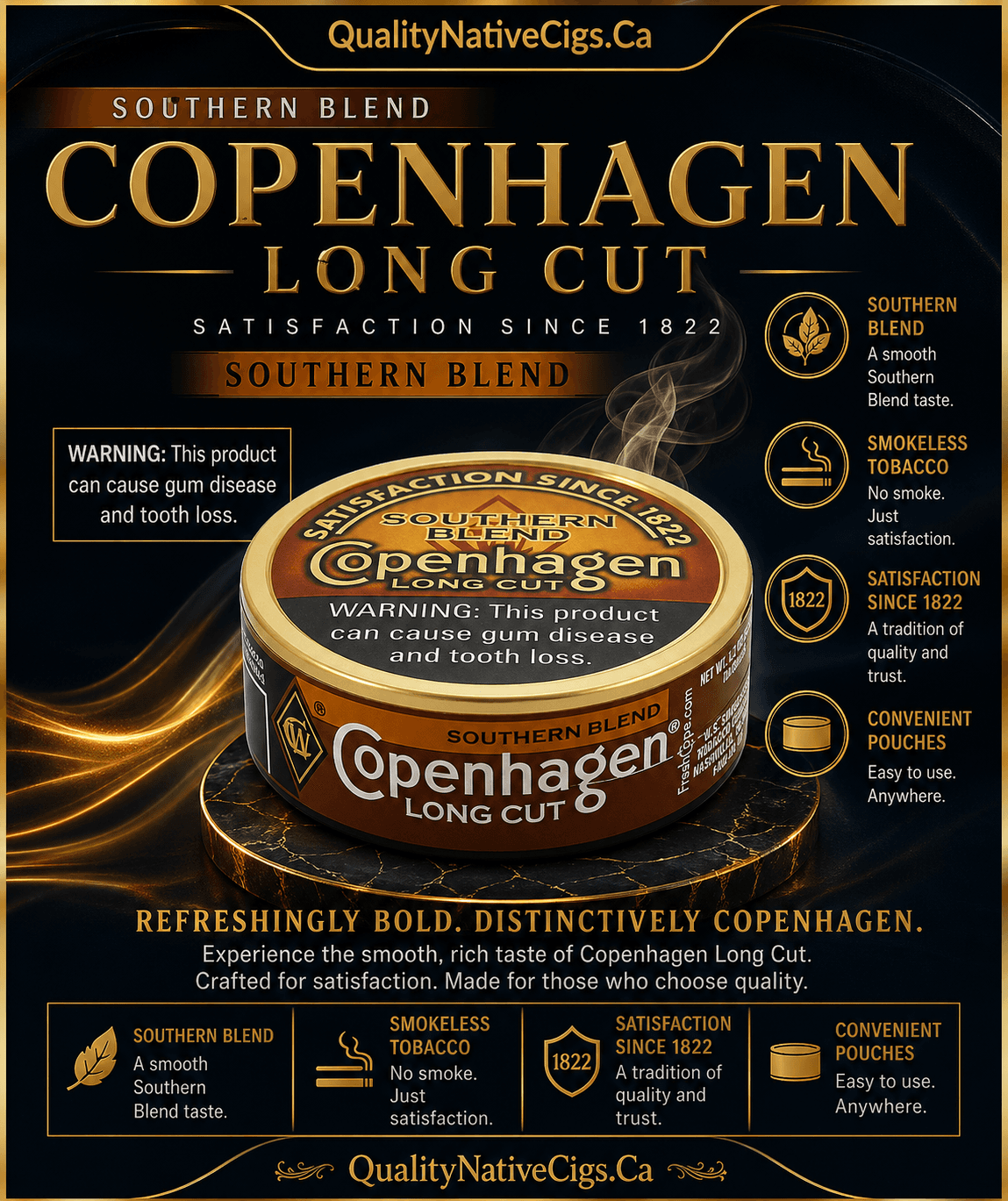 Copenhagen Southern Blend Longcut