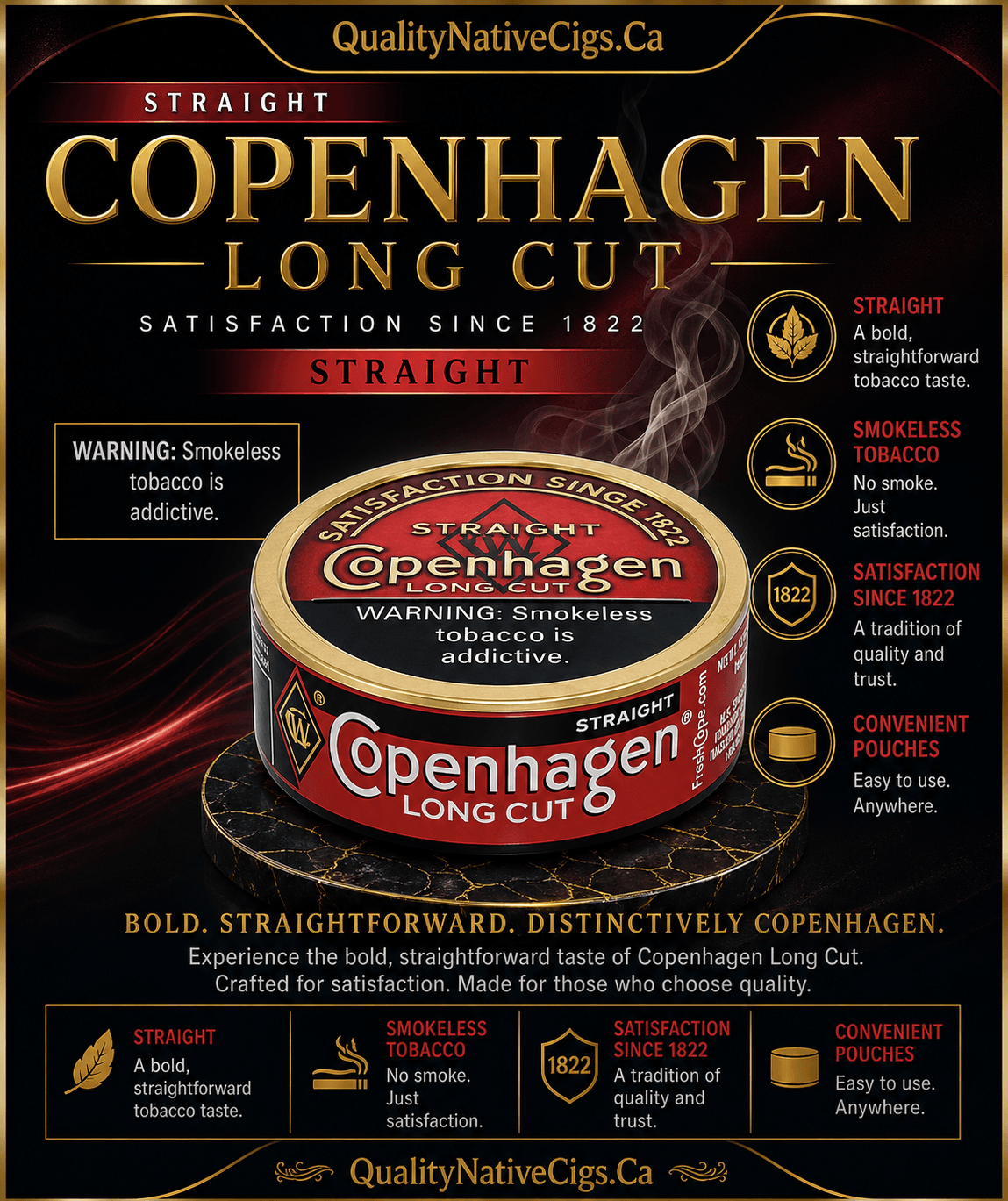 Copenhagen Straight Longcut
