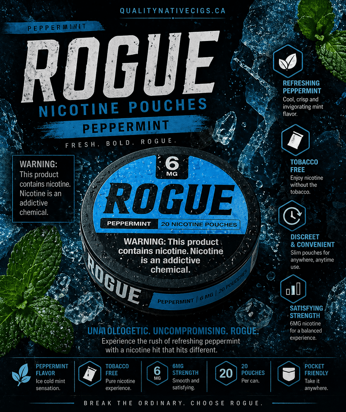 Rogue 6mg Peppermint Pouches