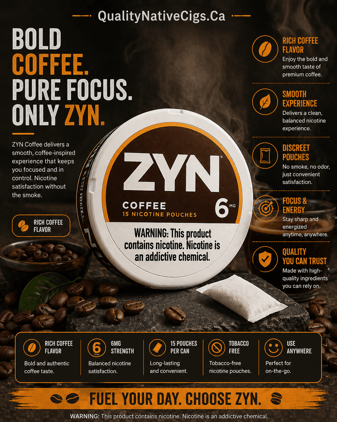 Zyn 6mg Coffee Pouches
